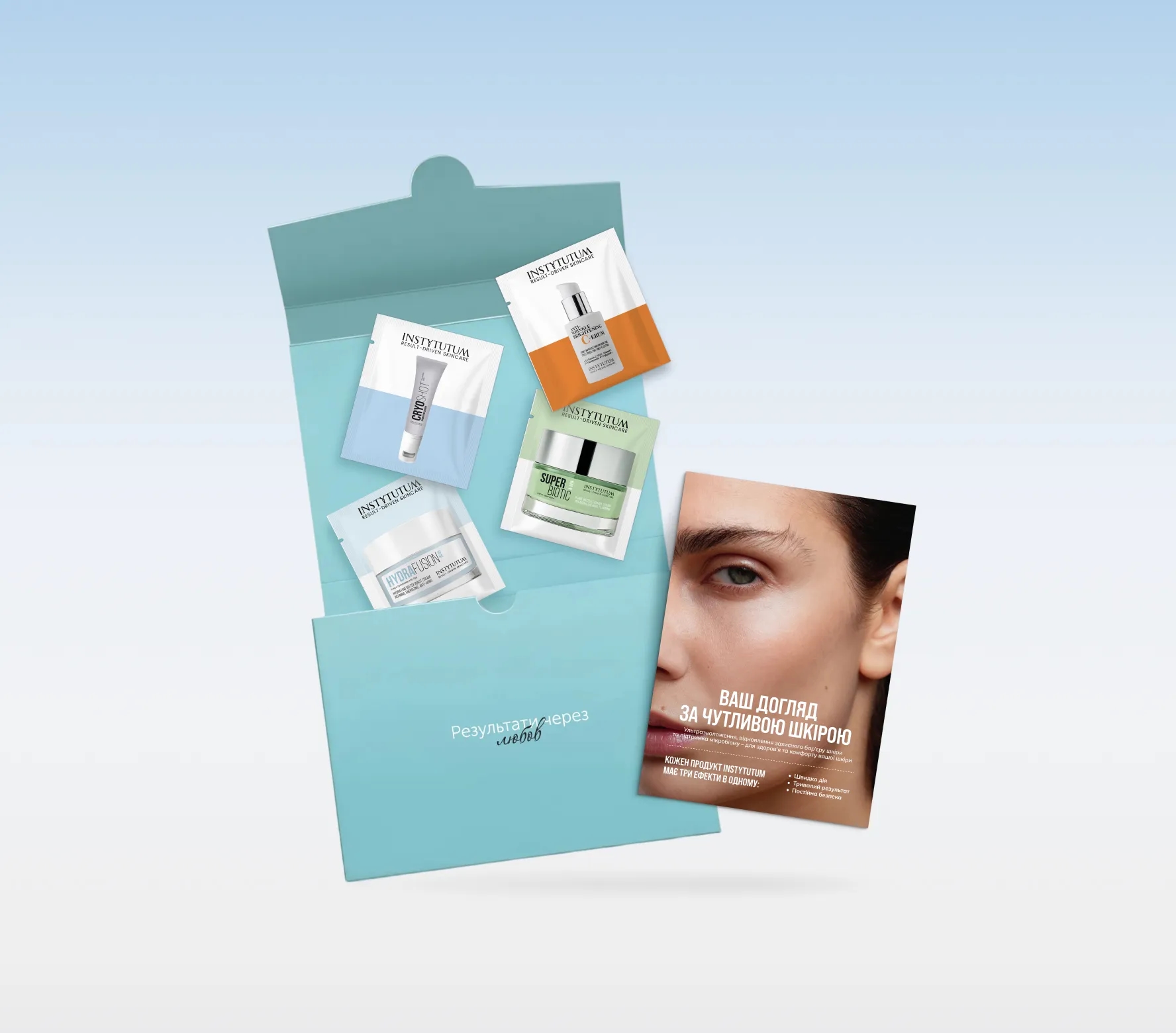 Стартовий набір "Ваш догляд за чутливою шкірою"