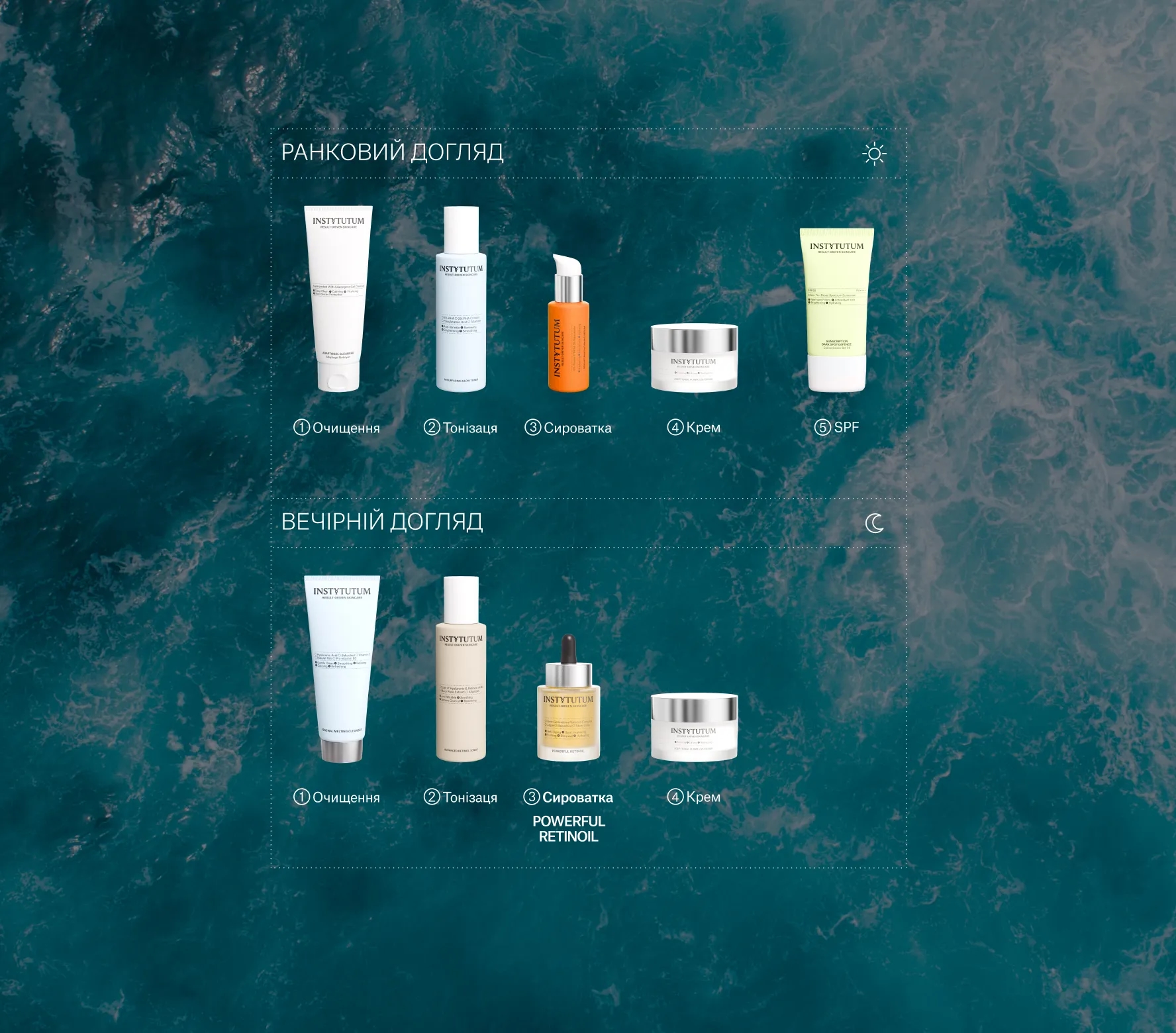 Powerful RetinOil Next-Gen