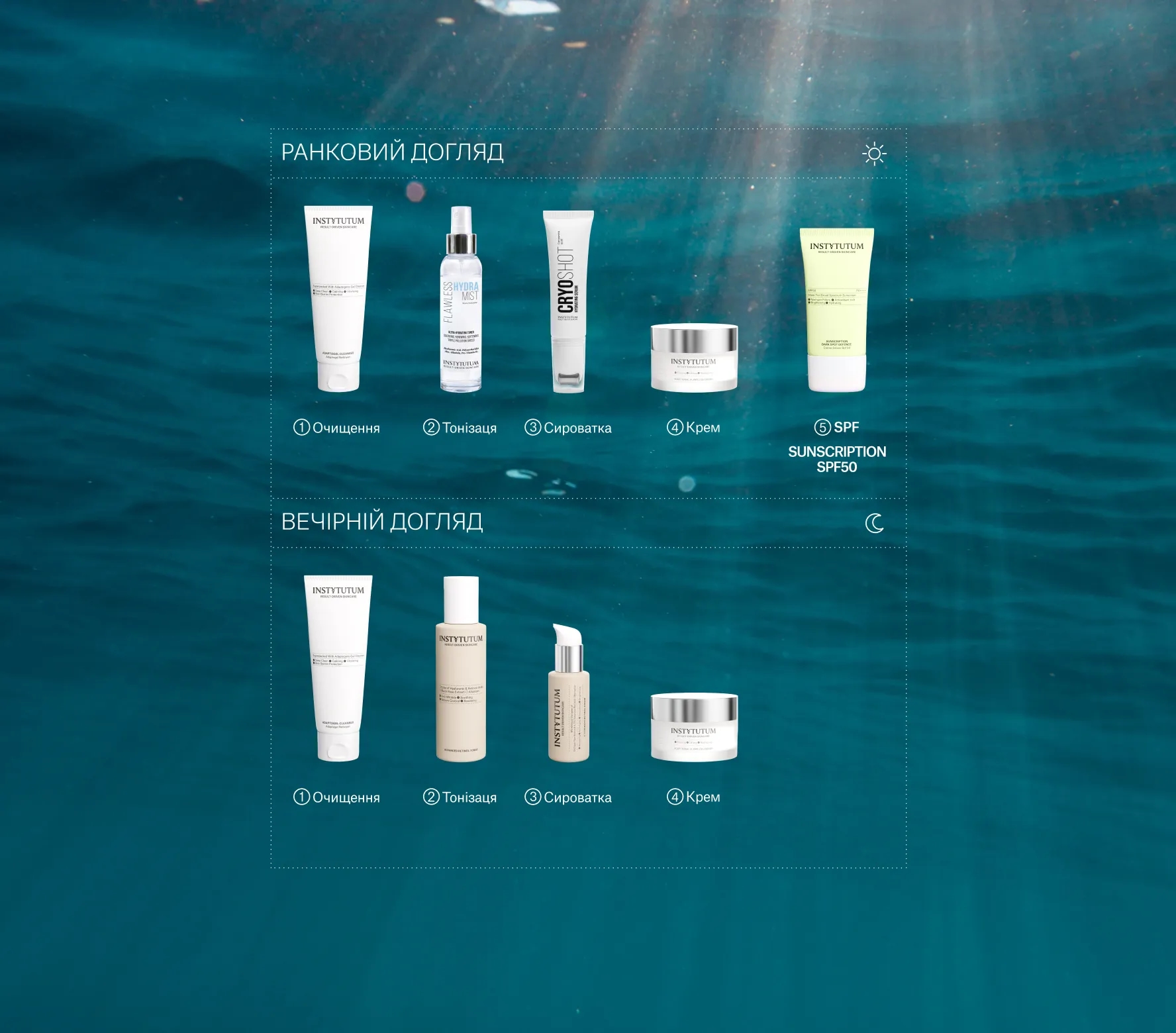Sunscription SPF50 Next-Gen