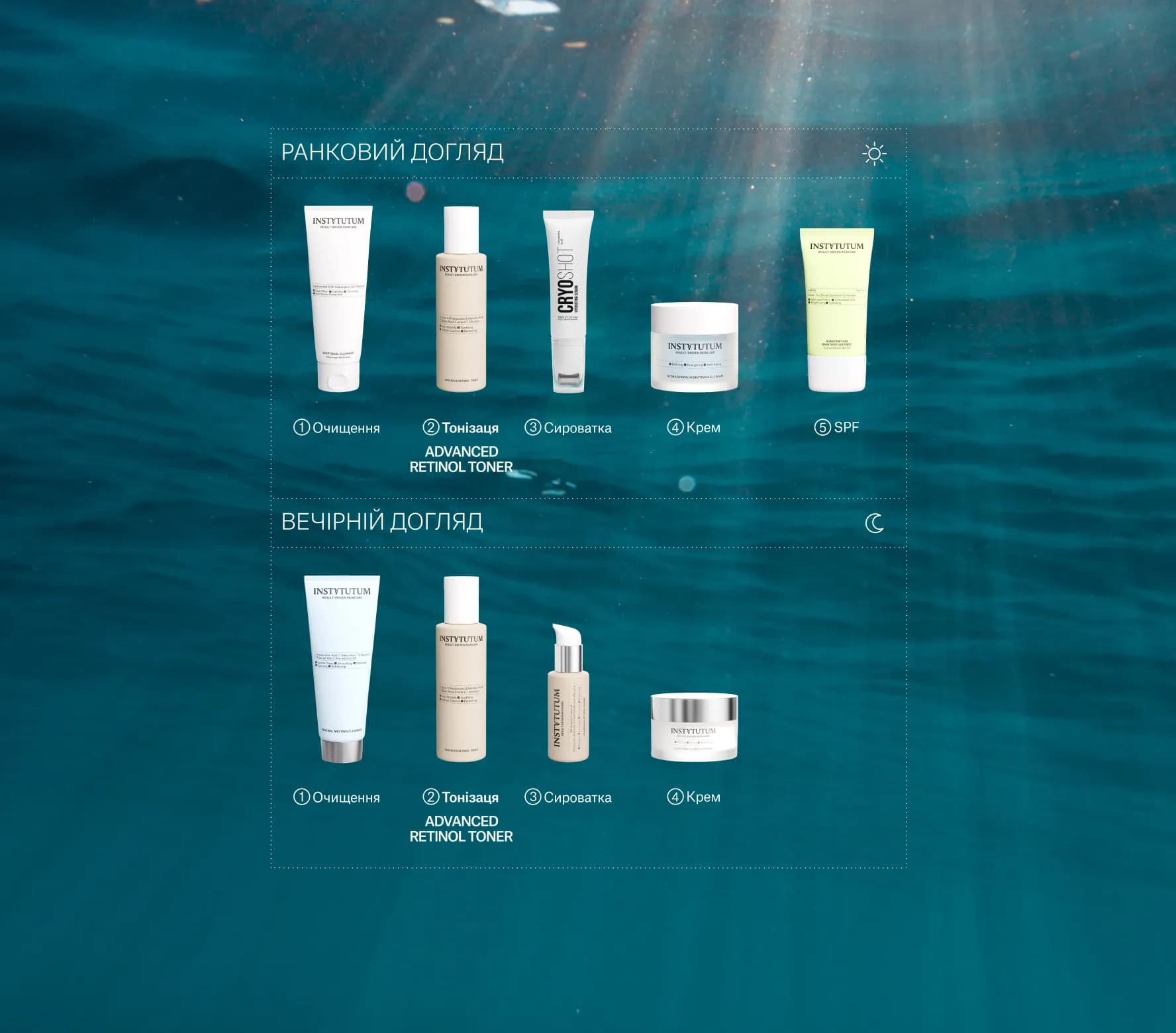 Advanced Retinol Toner Next-Gen