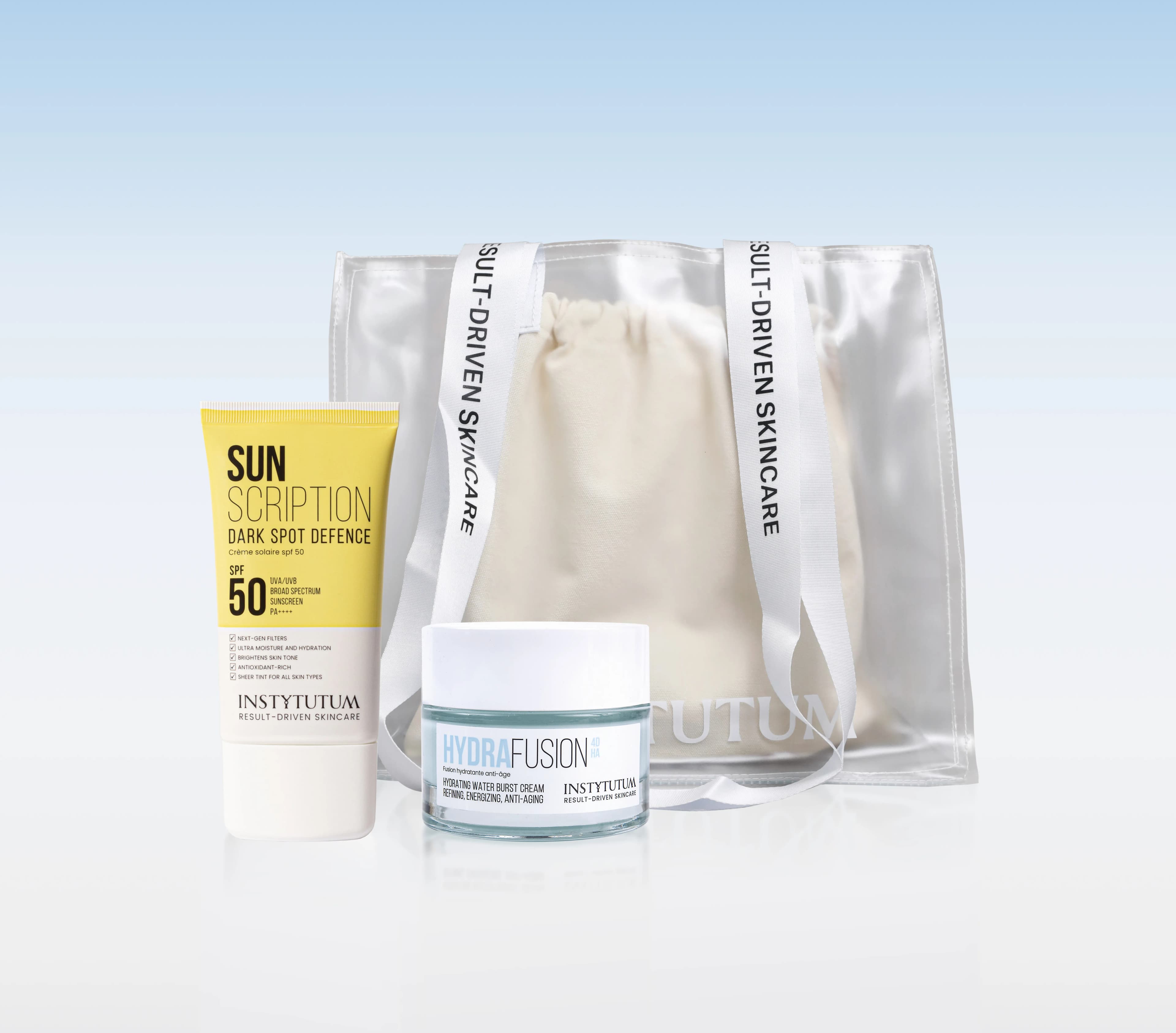 Класичний набір Ідеальний щоденний догляд