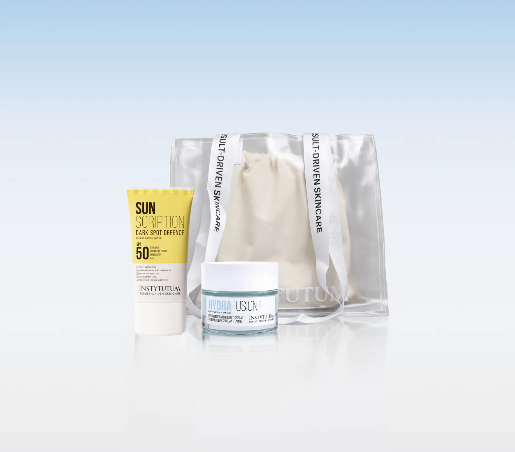 Класичний набір Ідеальний щоденний догляд