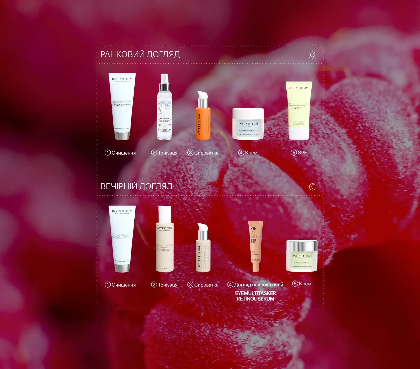 Eyemultitasker Retinol Serum Classic