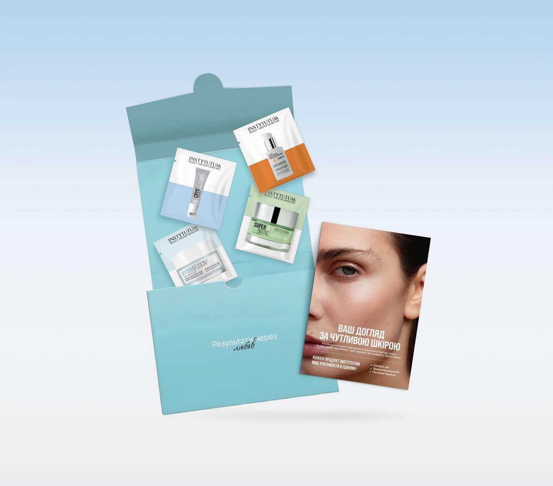 Стартовий набір "Ваш догляд за чутливою шкірою"