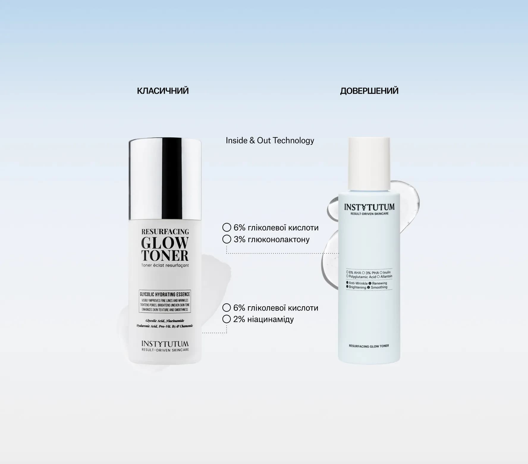 Resurfacing Glow Toner Next-Gen
