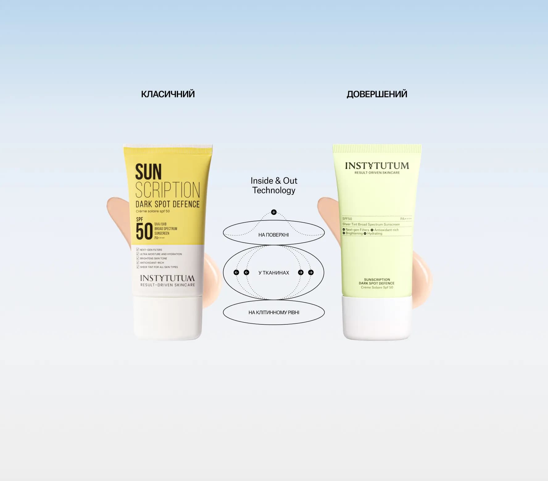 Sunscription SPF50 Next-Gen