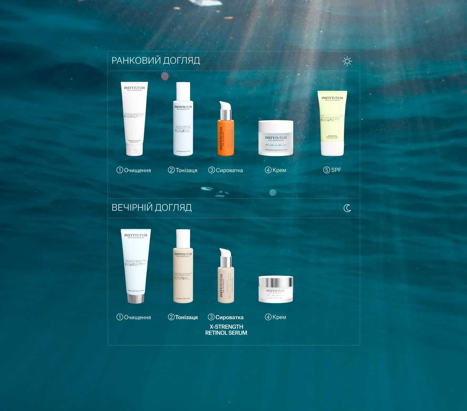 X-strength Retinol Serum Next-Gen