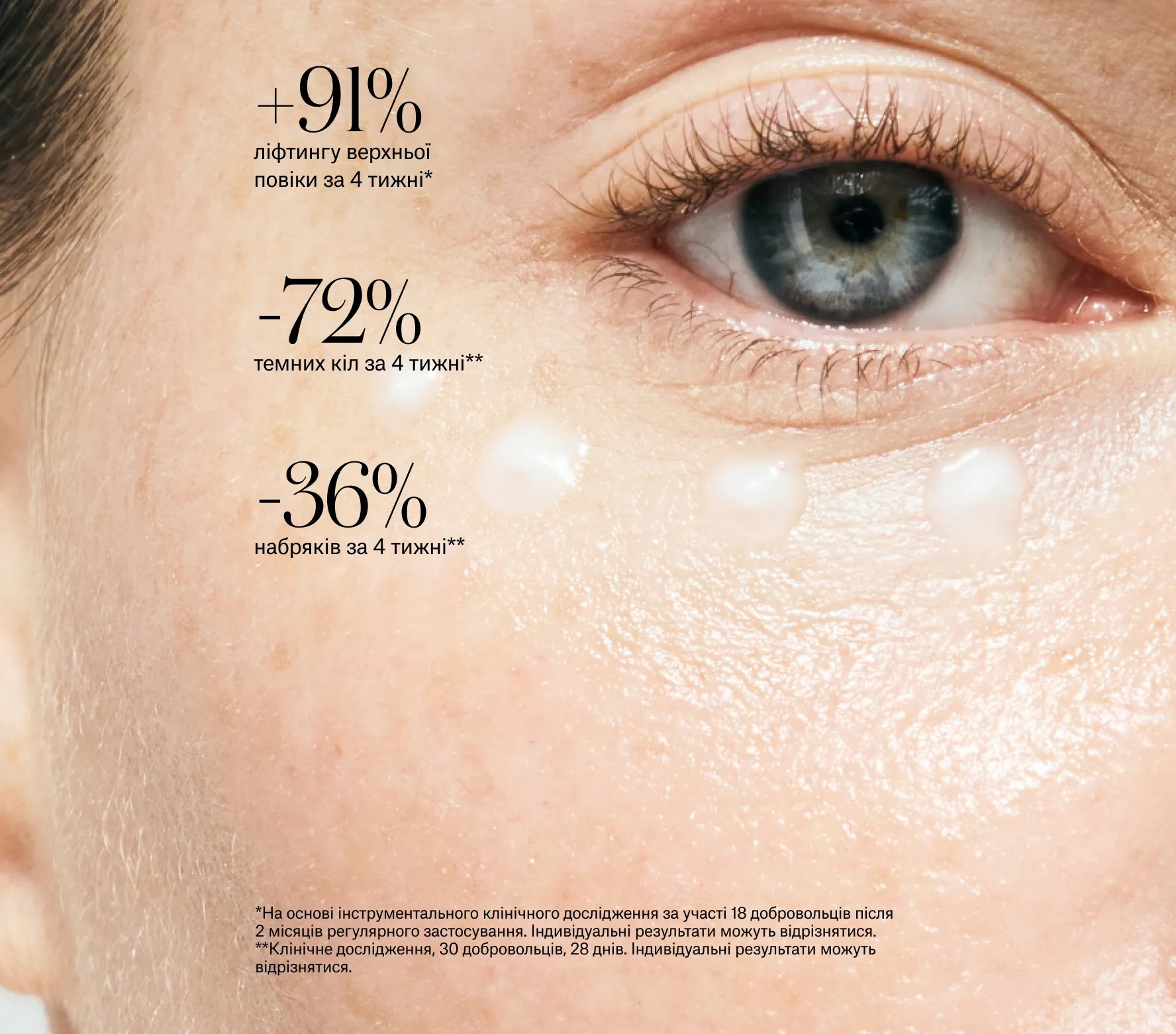Transforming Brightening Eye Cream Next-Gen
