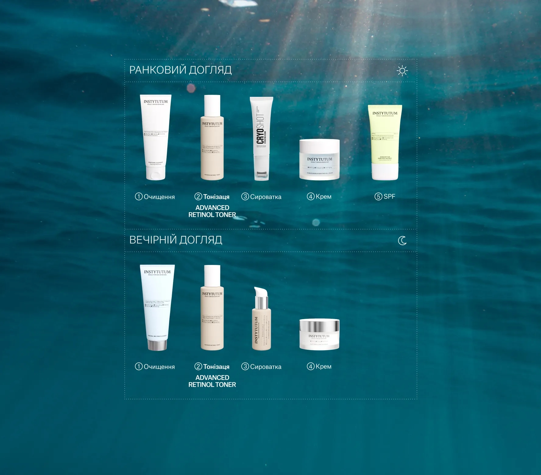 Advanced Retinol Toner Next-Gen