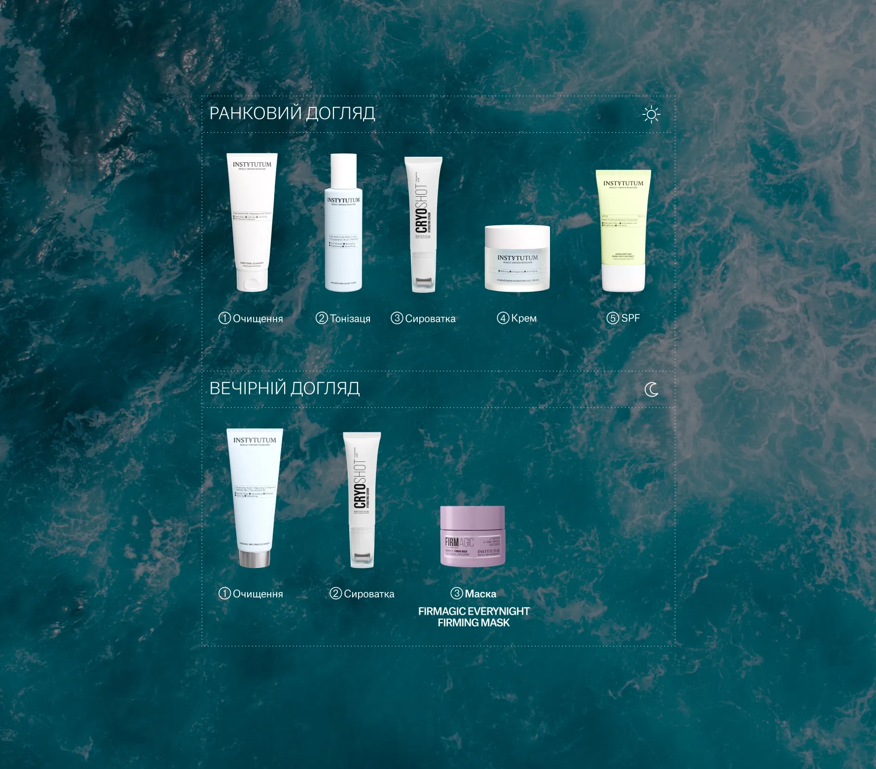 Firmagic Everynight Firming Mask Classic