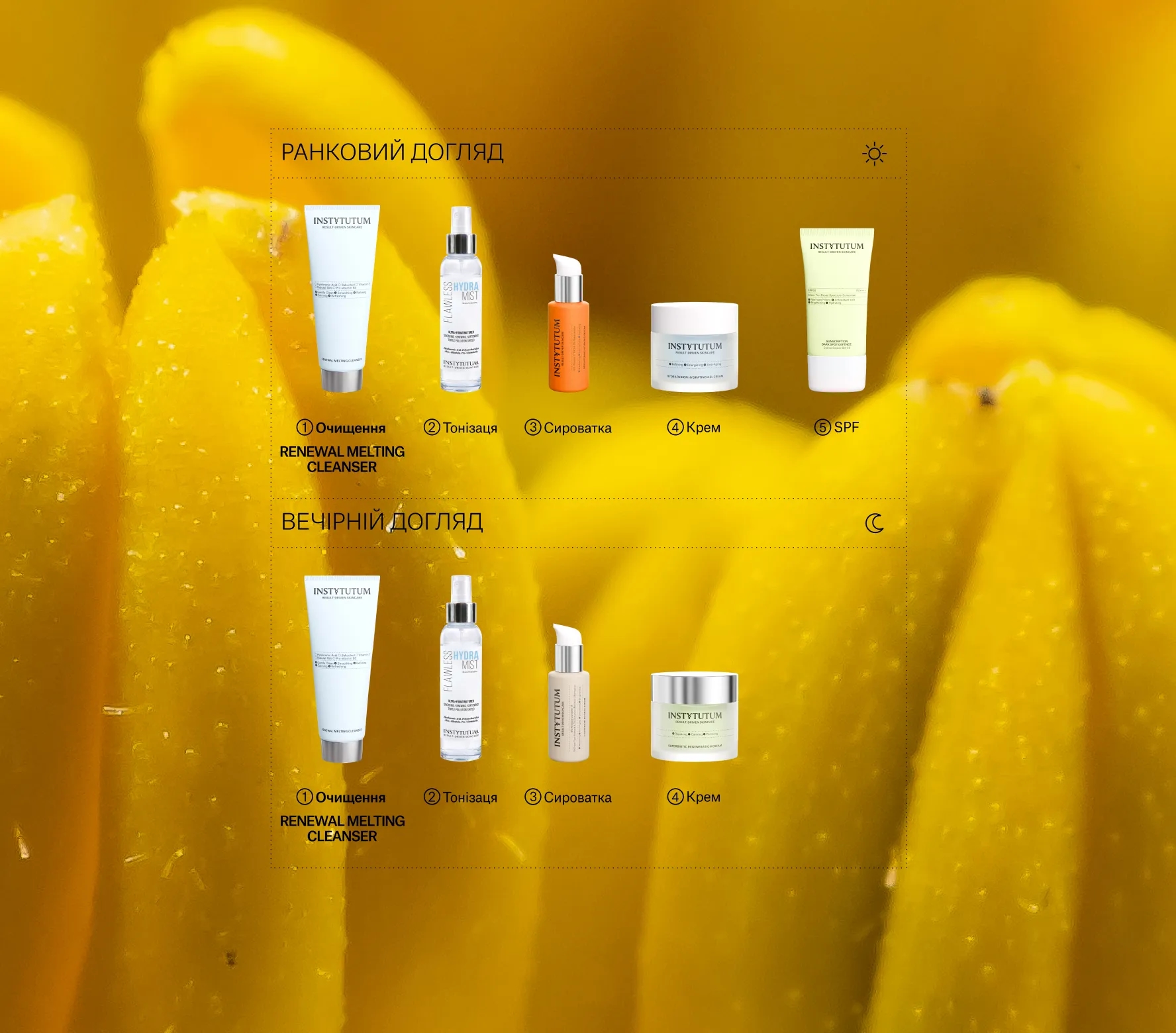 Renewal Melting Cleanser Next-Gen