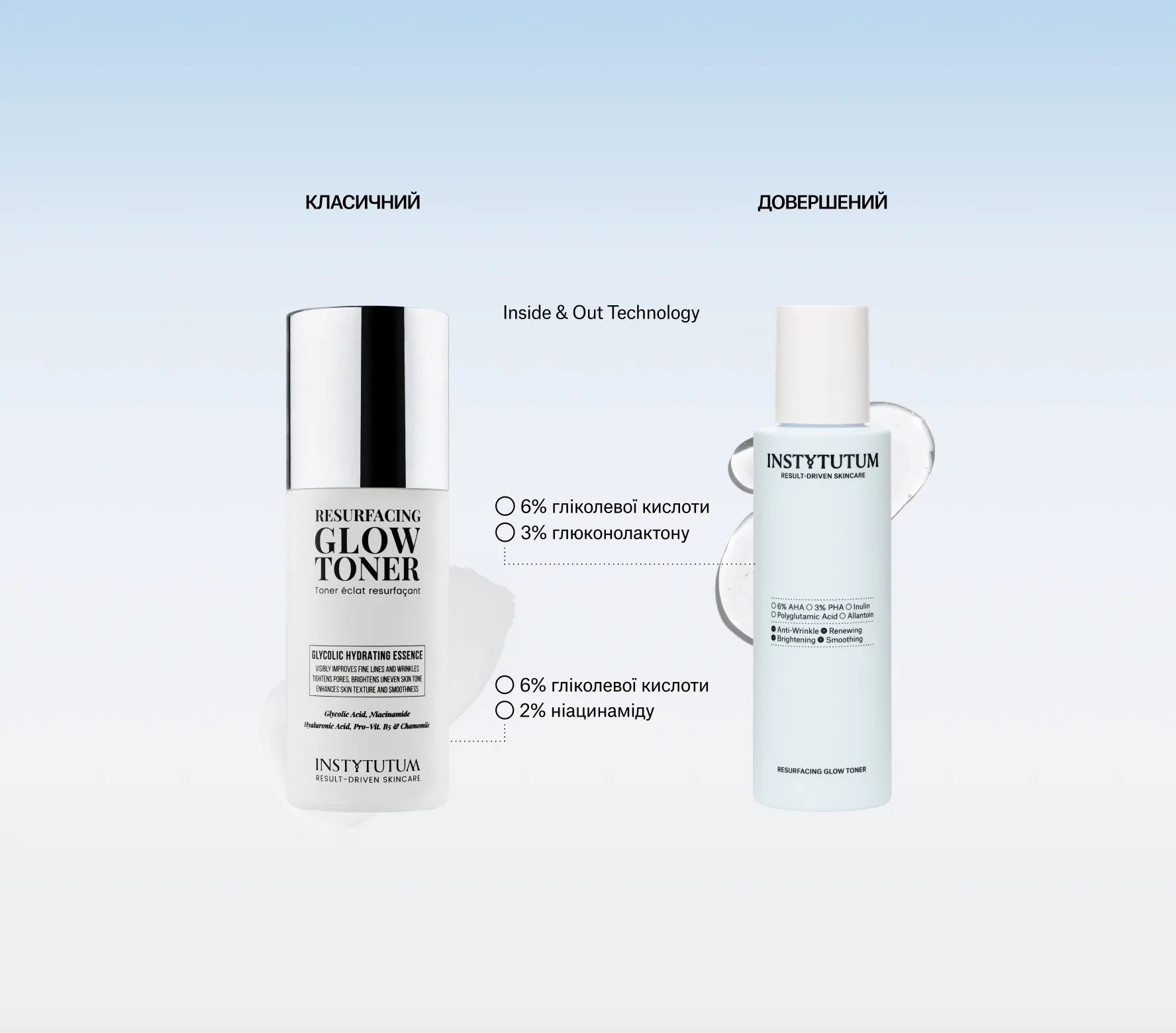 Resurfacing Glow Toner Next-Gen
