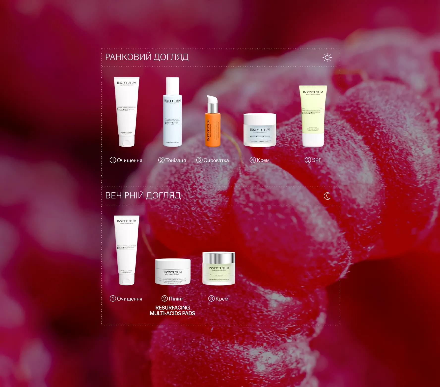 Resurfacing Multi-Acids Pads Next-Gen