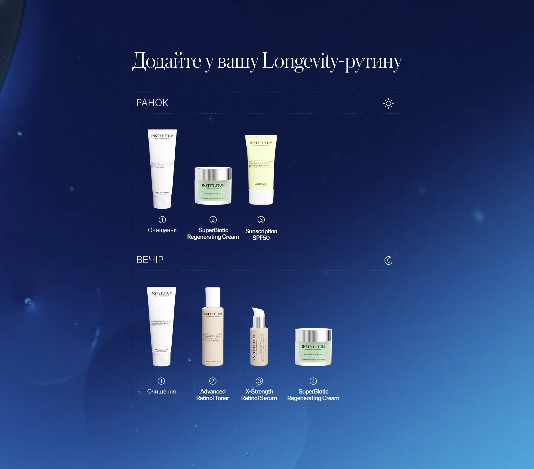 Протокол Longevity оновлення та антизапалення