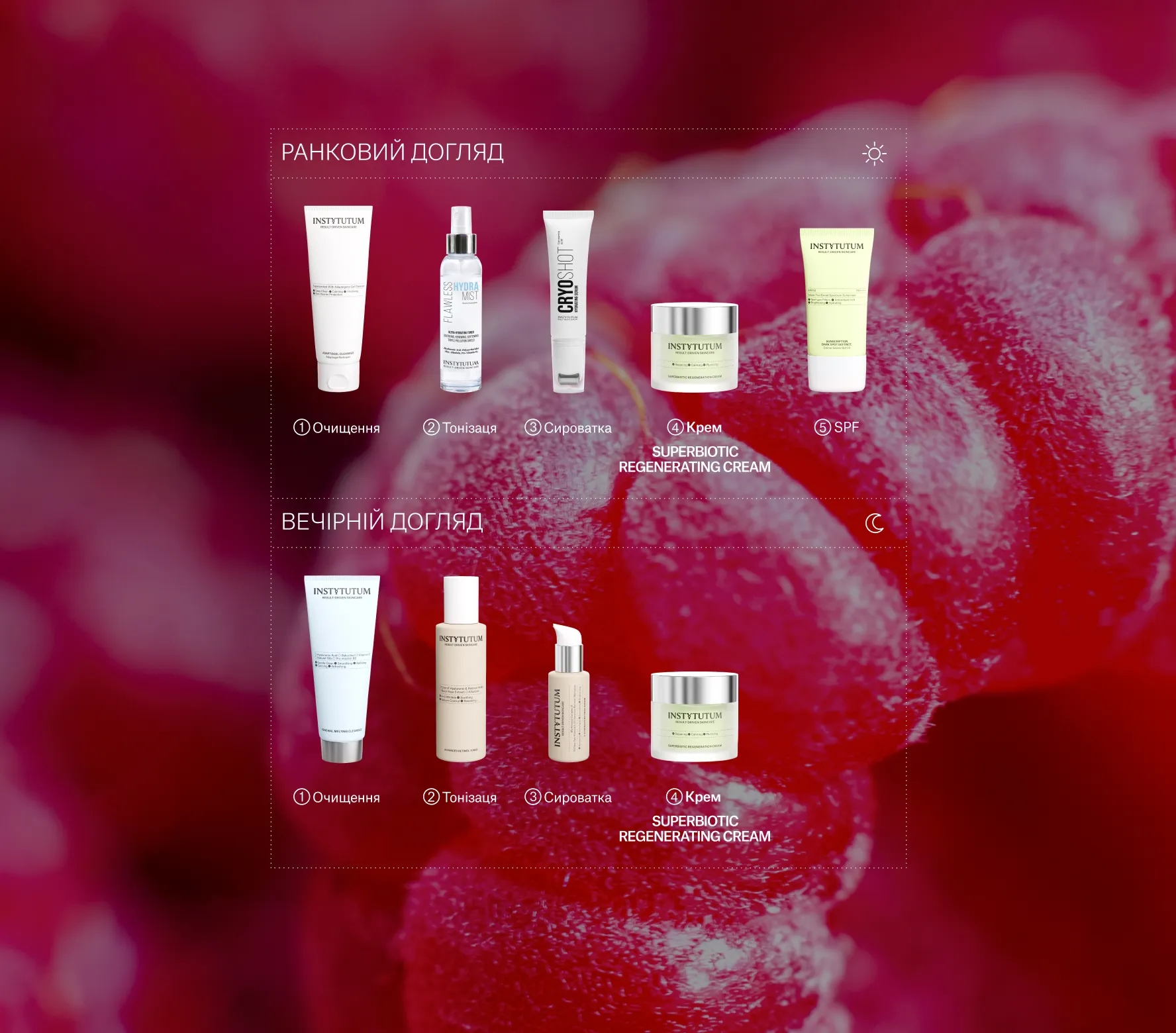SuperBiotic Regenerating Cream Next-Gen