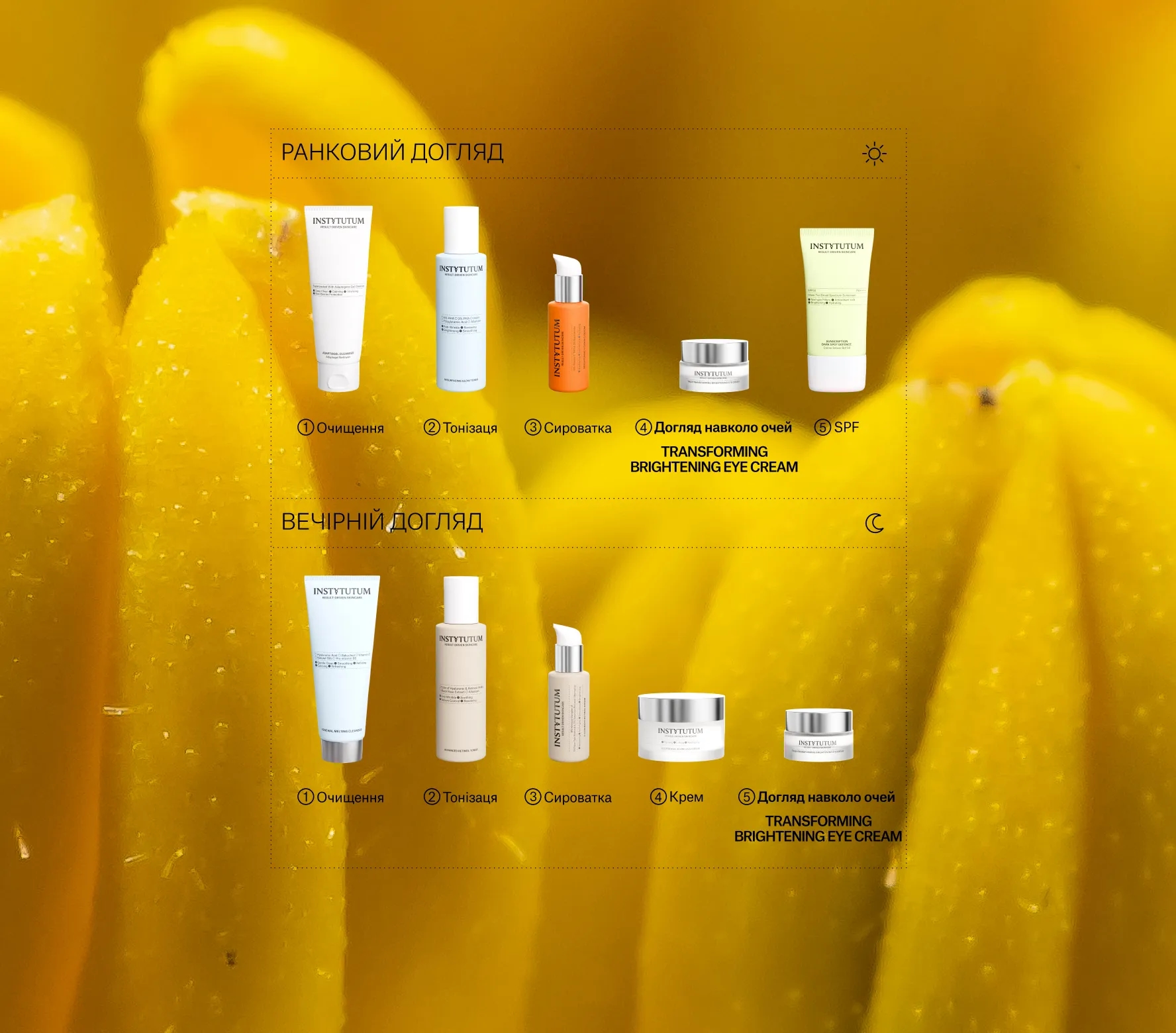 Transforming Brightening Eye Cream Next-Gen