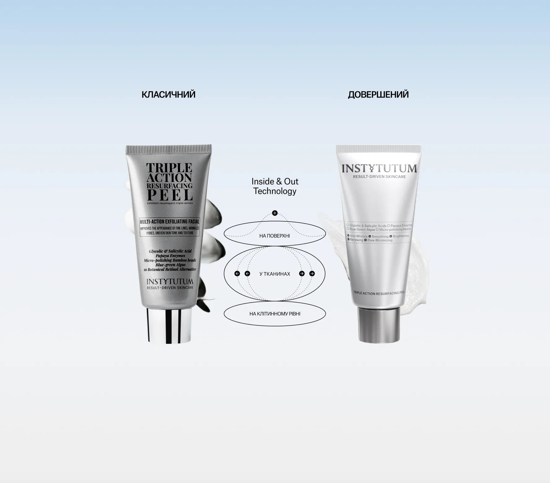 Triple Action Resurfacing Peel Next-Gen