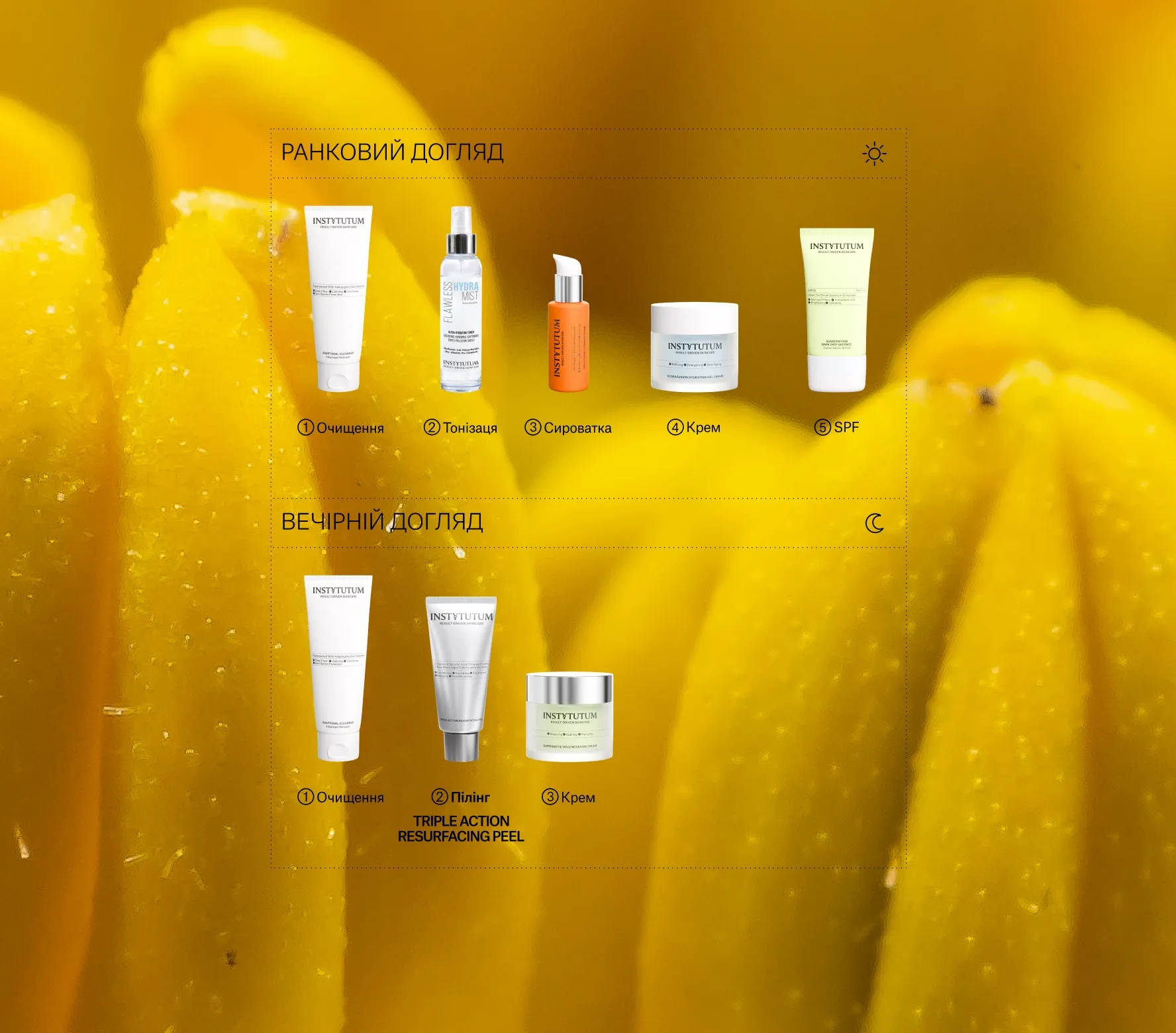 Triple Action Resurfacing Peel Next-Gen