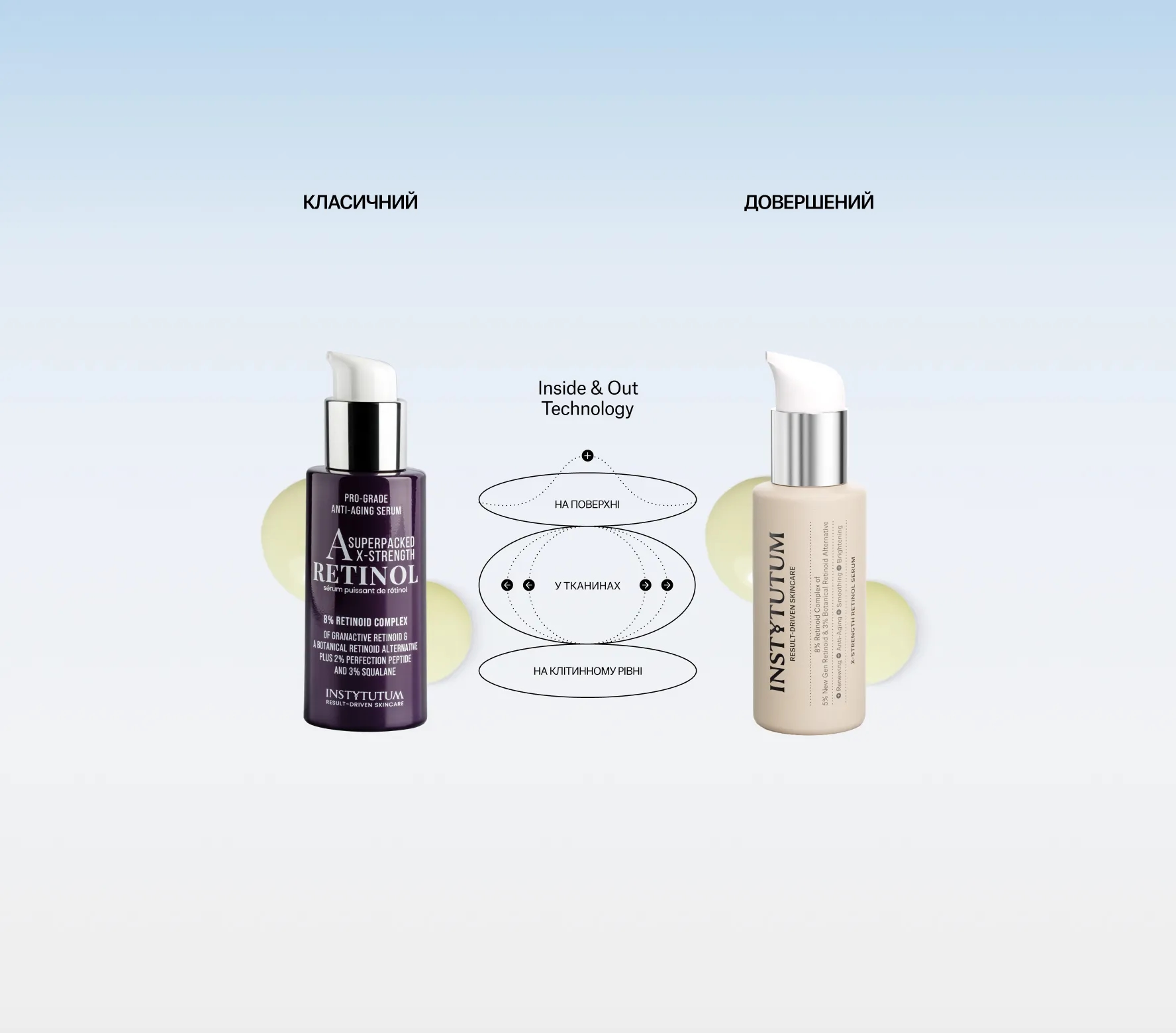 X-strength Retinol Serum Next-Gen