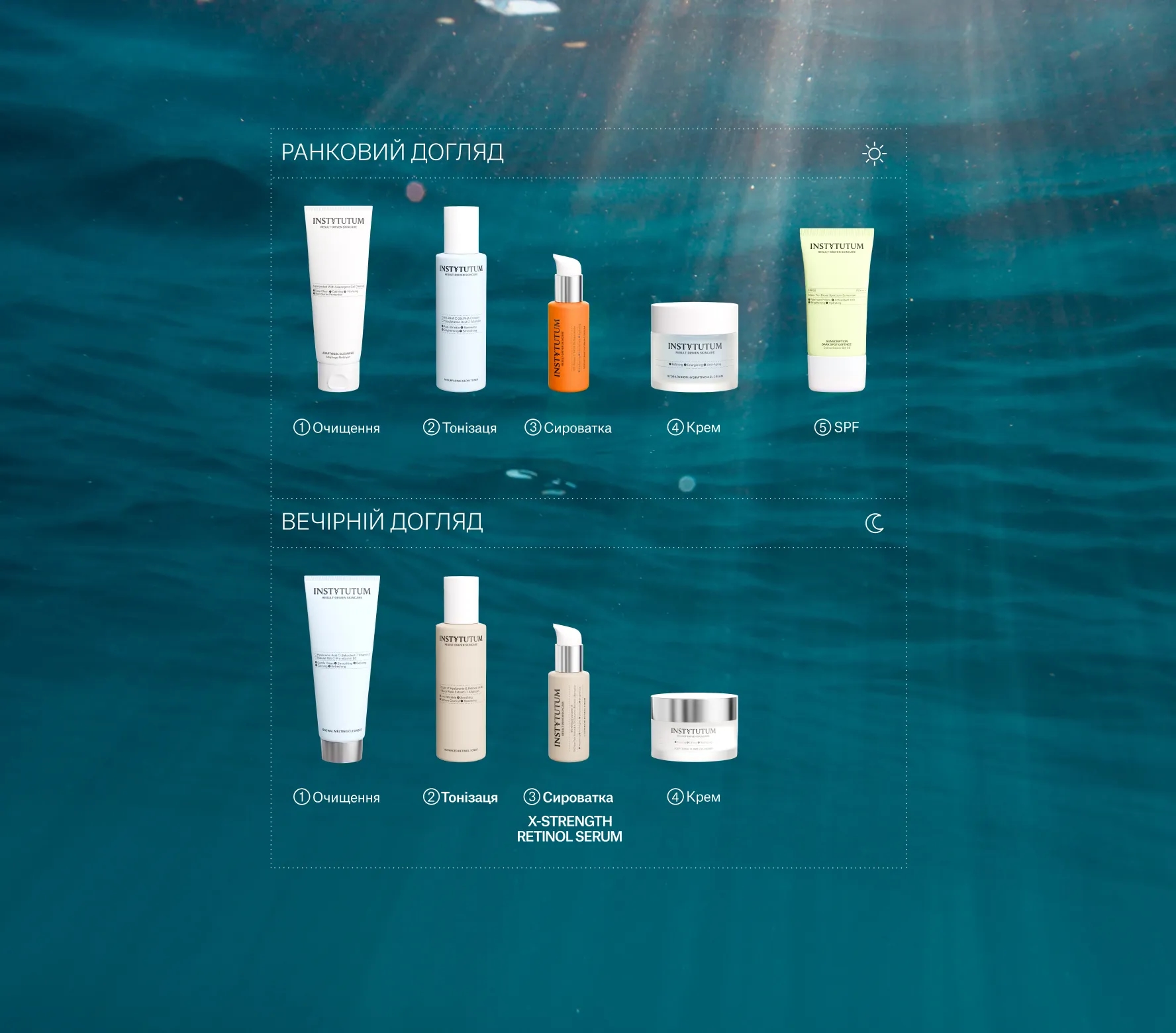 X-strength Retinol Serum Next-Gen